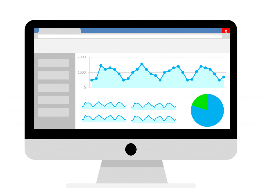 PPC ROI graphic